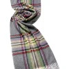 Collection B York Gray Merino Lambswool Wrap