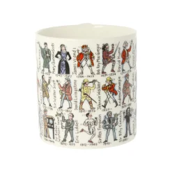 Famous Scots Bone China Mug
