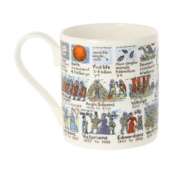 History Timeline Bone China Mug