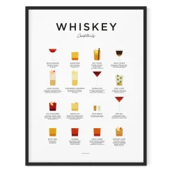 Whiskey Cocktails Print - Framed