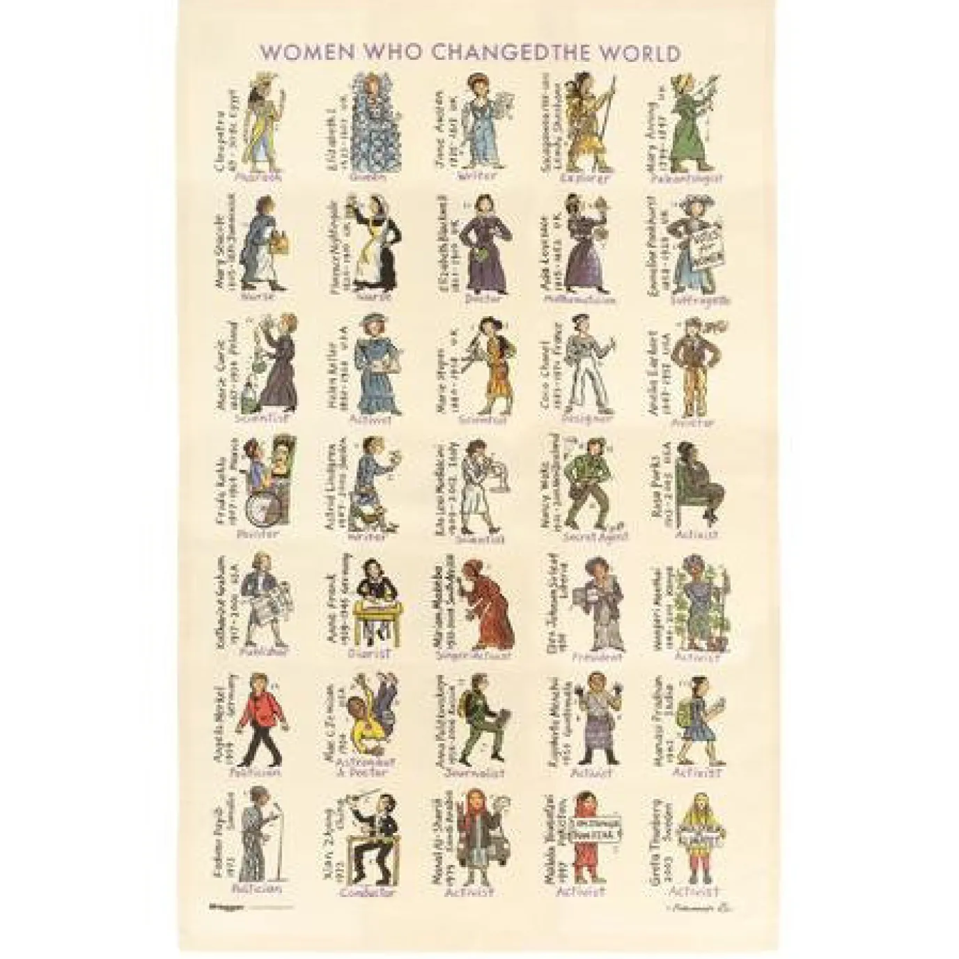 Women Who Changed the World Tea Towel